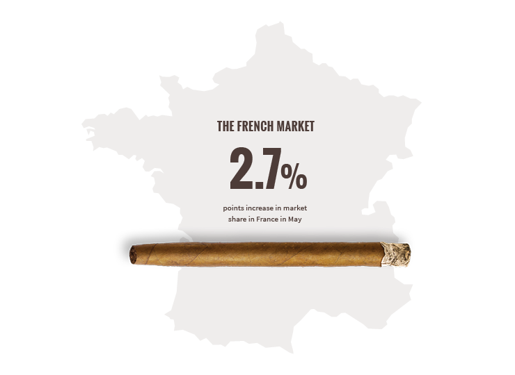 French Market 72Ppi